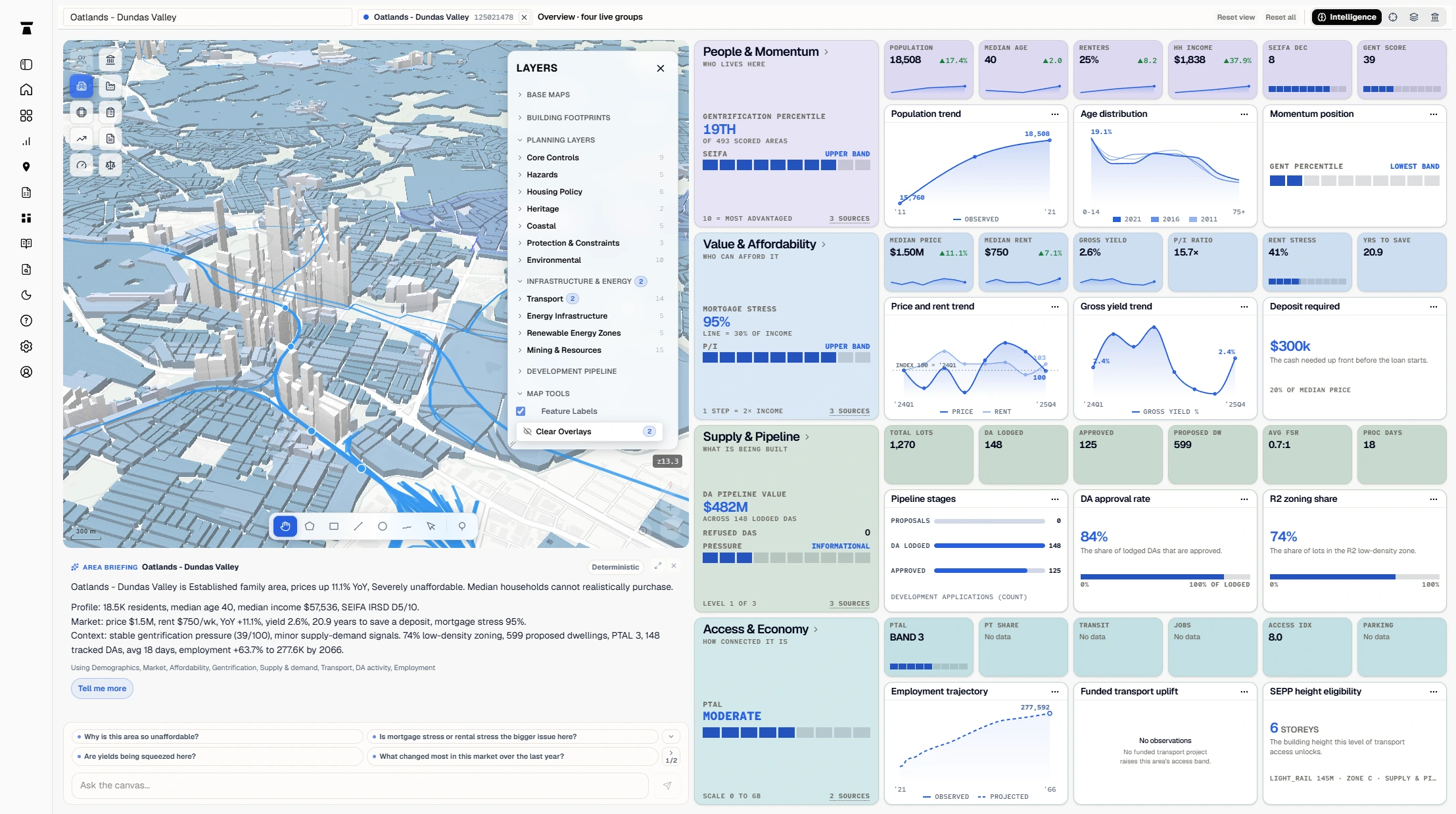 Plynth platform showing a live 3D planning map, planning layer controls and suburb analytics